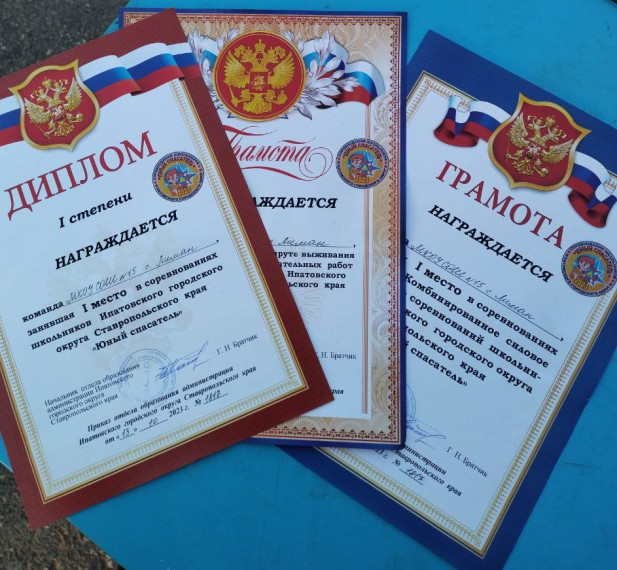 Соревнования школьников «Юный спасатель».